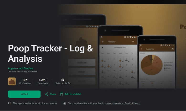 ideas for mobile apps on the play store that's really crazy and needed validation