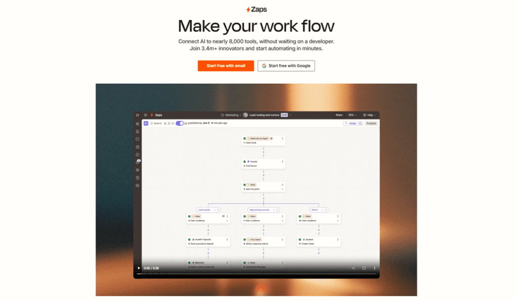 zapier ai automation as example of ai workflow automation implementation using no code tools